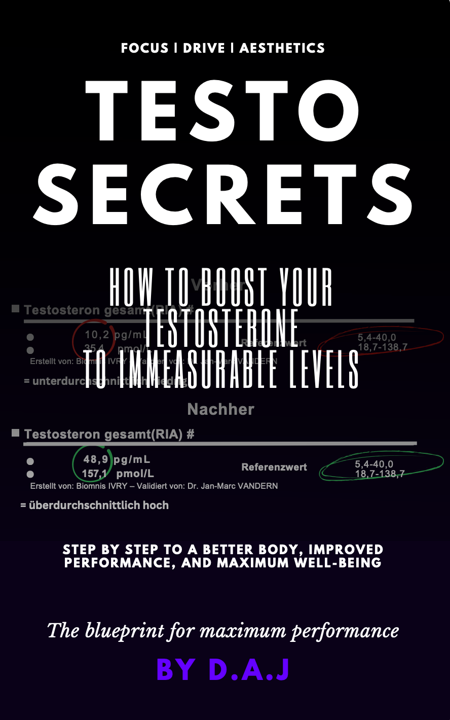 Testo Secrets